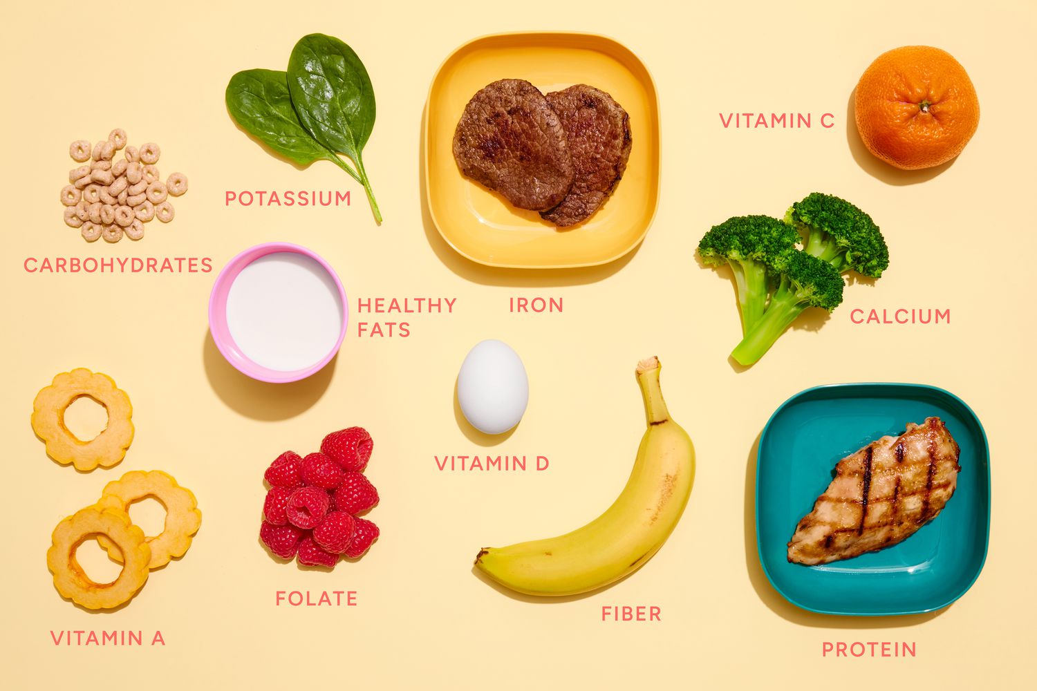 Nutrition